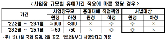 <전국경제인연합회 제공>